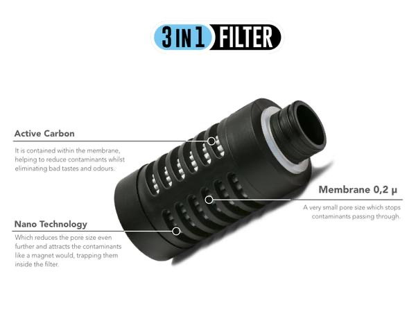 Filtro 75 cl water to go instinto militar Filtro 75 cl water to go instinto militar