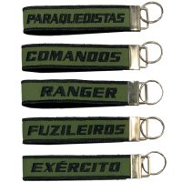 Porta chaves