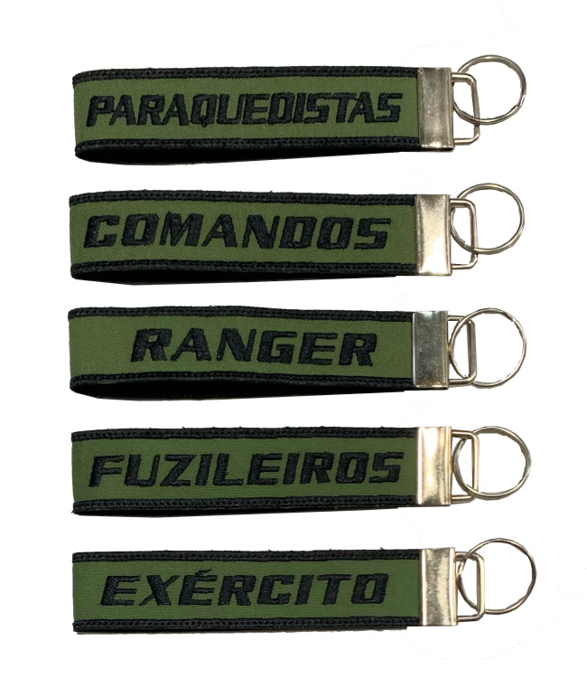 Porta chaves