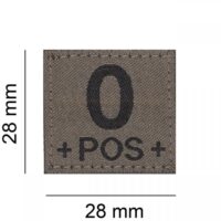 Grupo Sanguíneo - instinto militar